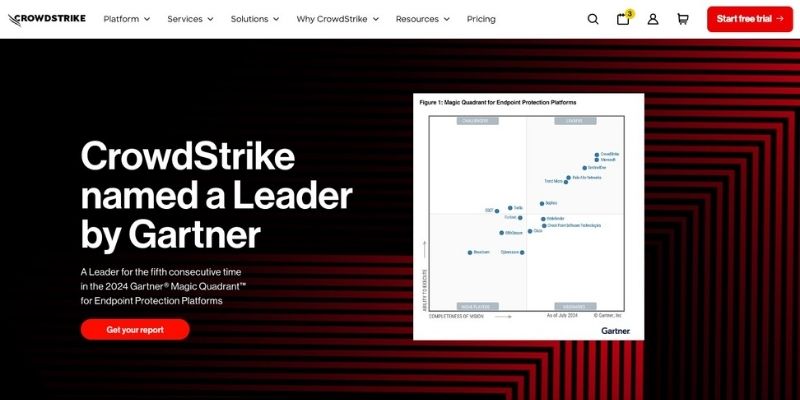 Crowdstrike Crowdstrike Gartner