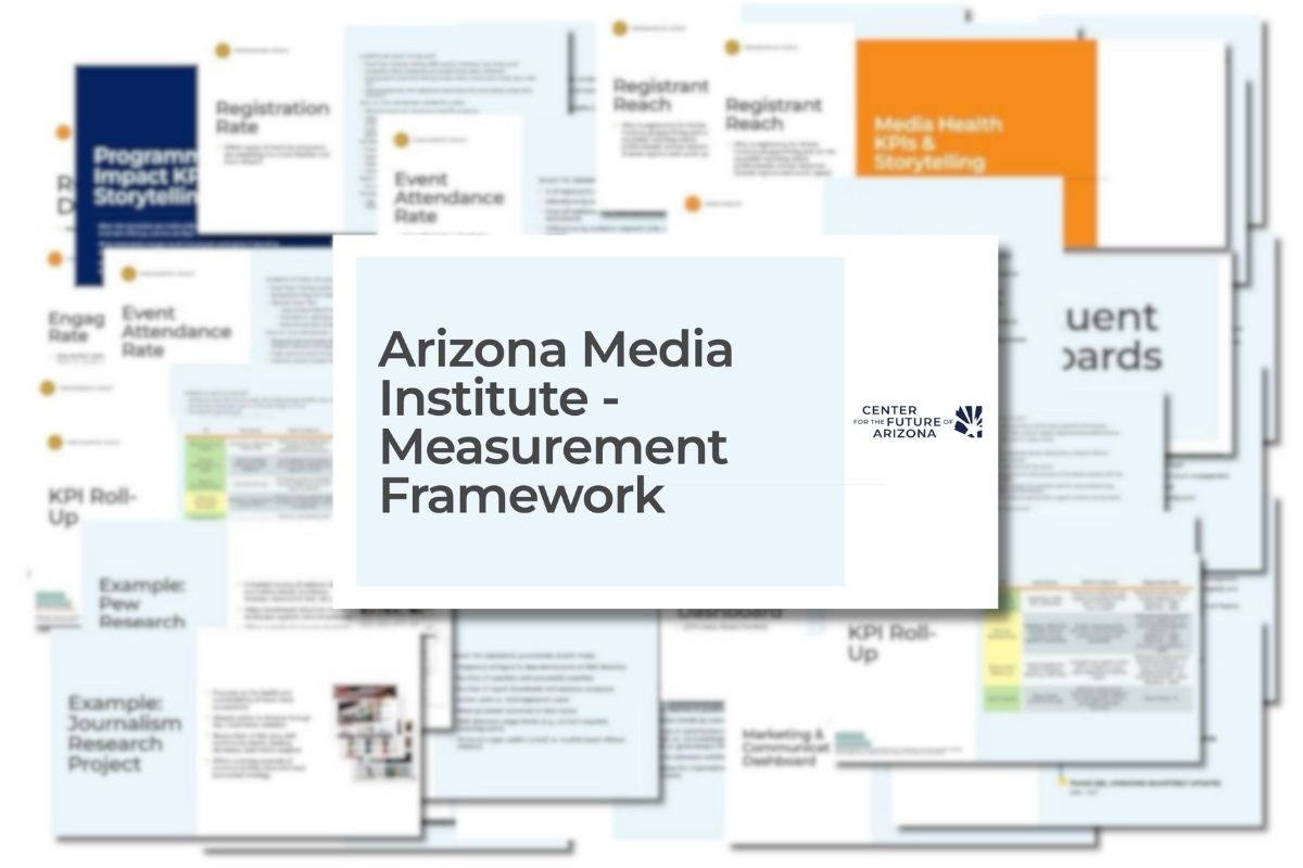 AZMI Framework AZMI Measurement Framework