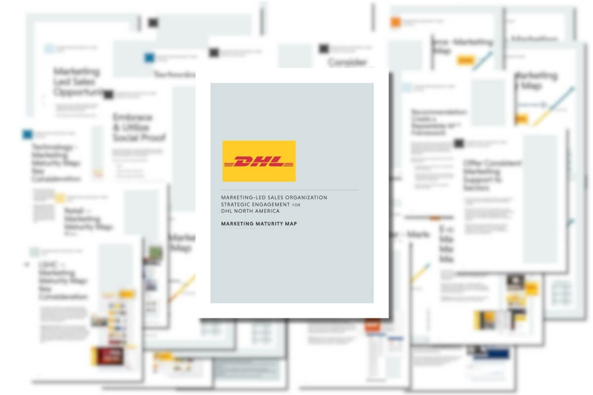 DHL Marketing Maturity Map